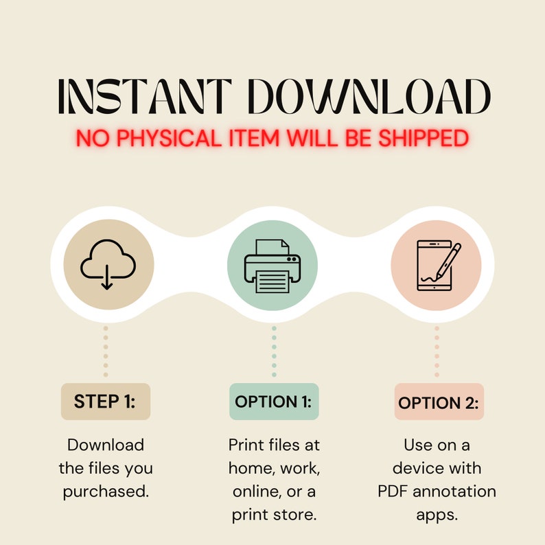 Monthly Printable Budget Set in Spanish, 4 Relaxing Herb Themes, Good Notes iPad Budget Planner