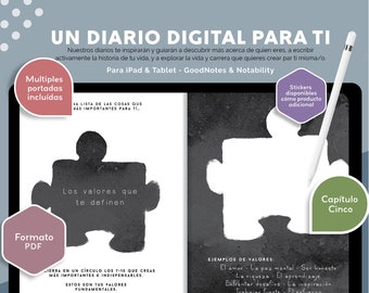 Diario Proyecto Sé - Capítulo Cinco