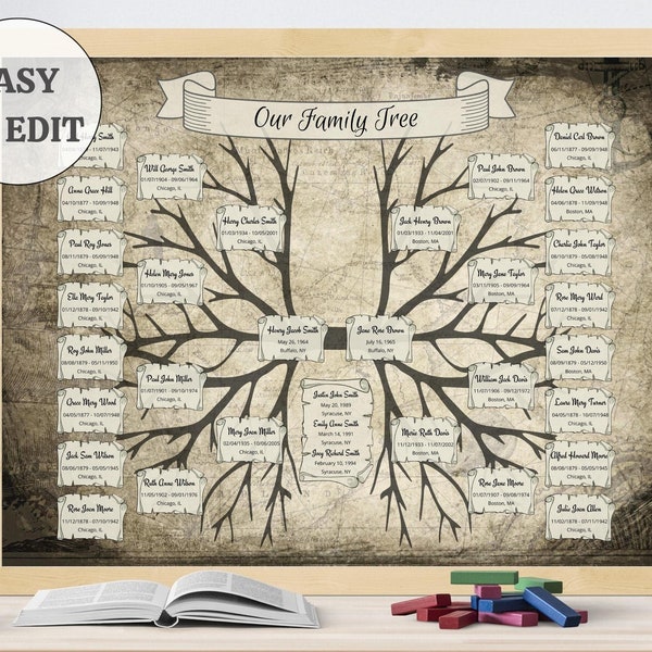 Family Tree Template 5 Generation, Editable, Genealogy Chart, Canva Template, Vintage Gift, 8x10, 16x20, 18x24, Digital Download