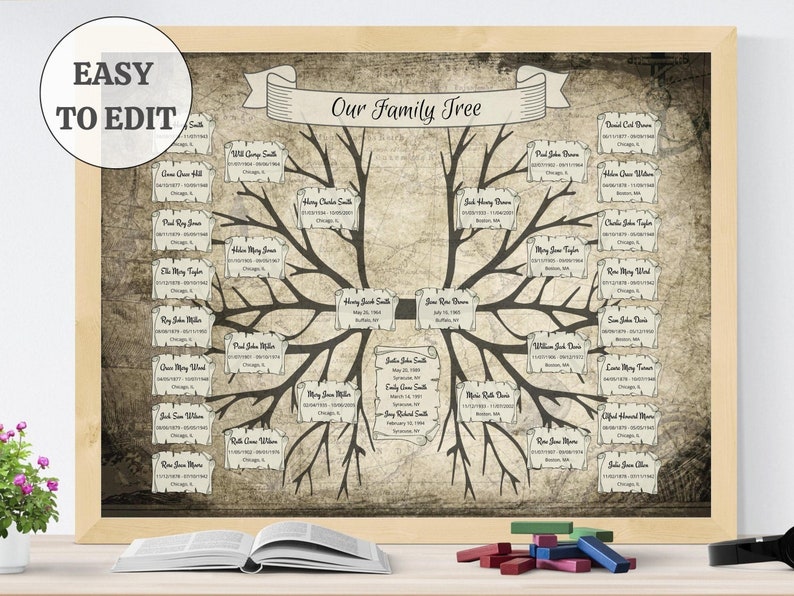Family Tree Template 5 Generation Editable Genealogy Chart - Etsy