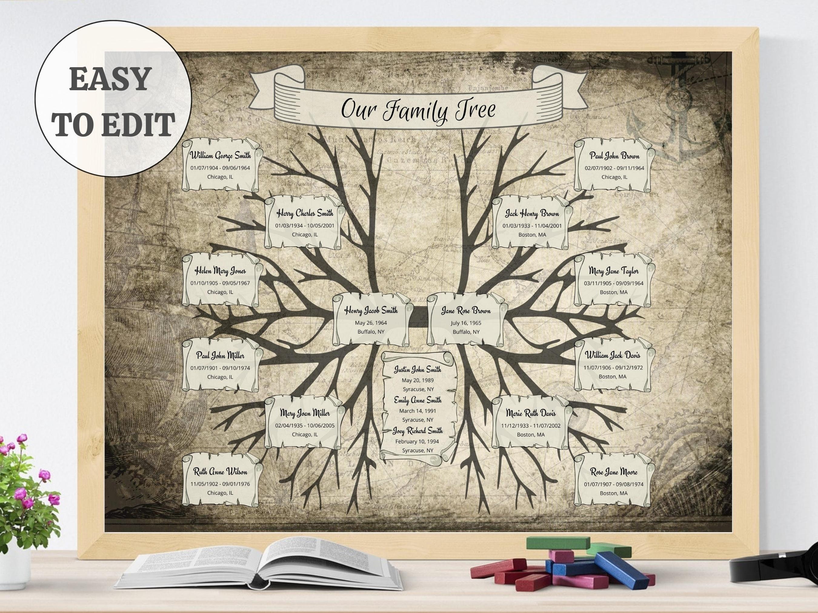 Family Tree Template, Four Generations, DIY, Vintage, Chart, Editable Family Tree Template, Four Generations, DIY, Vintage, Chart, Editable