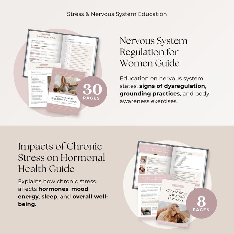 Women’s Stress & Nervous System Regulation Coaching Toolkit Canva ...
