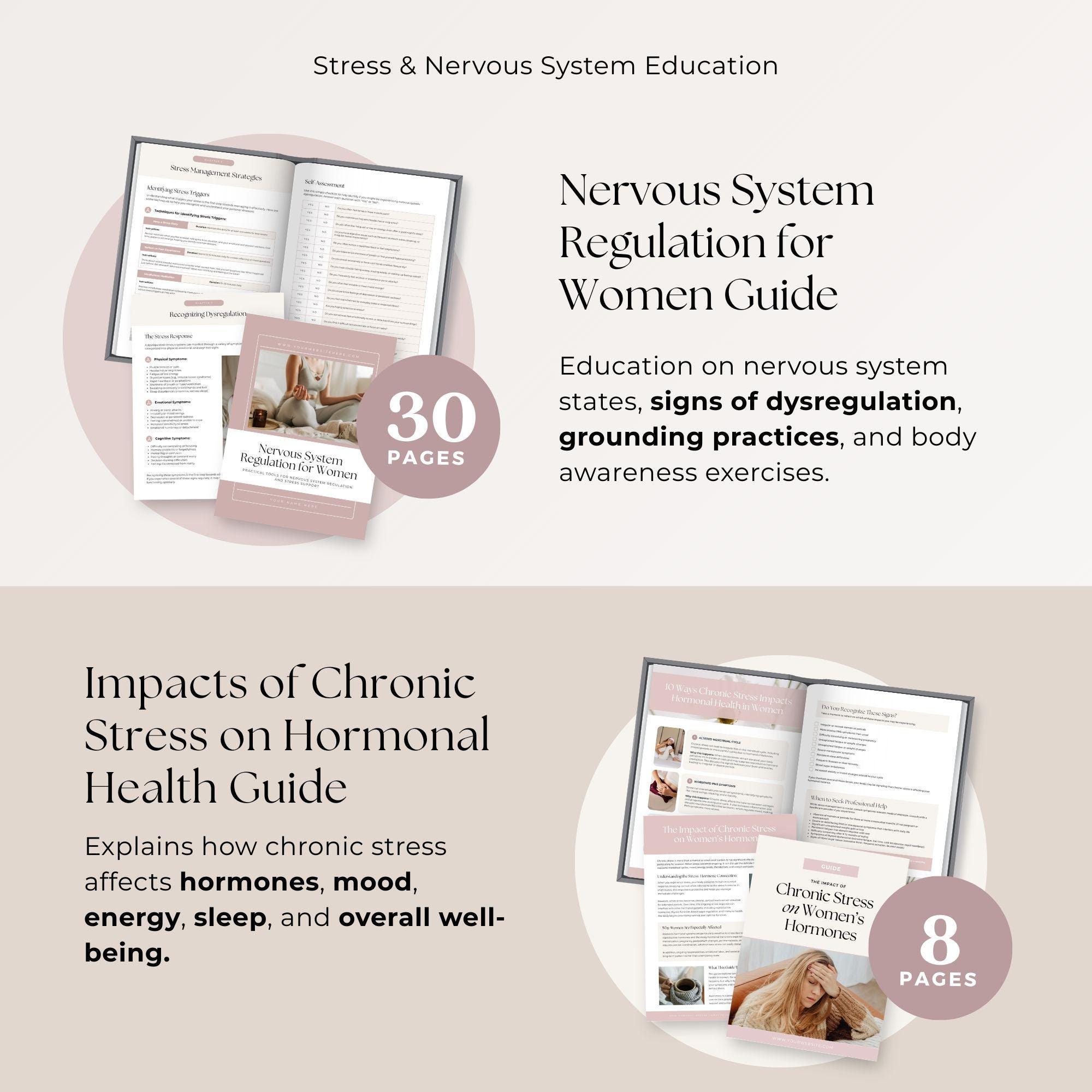 Women’s Stress & Nervous System Regulation Coaching Toolkit Canva ...