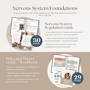 Op de afbeelding: Een Nervous System Foundations gids met 30 pagina's over stressregulatie, samen met een 29-pagina tellende Polyvagal Theory gids en werkboek met educatieve uitleg, diagrammen en werkbladen voor het herkennen van triggers en signalen van veiligheid.