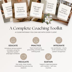 Coachtoolkit zenuwstelselregulatie Canva-sjabloon: gidsen, werkboeken, tracker, spiekbriefje, flashcards en posts op sociale media afbeelding 9