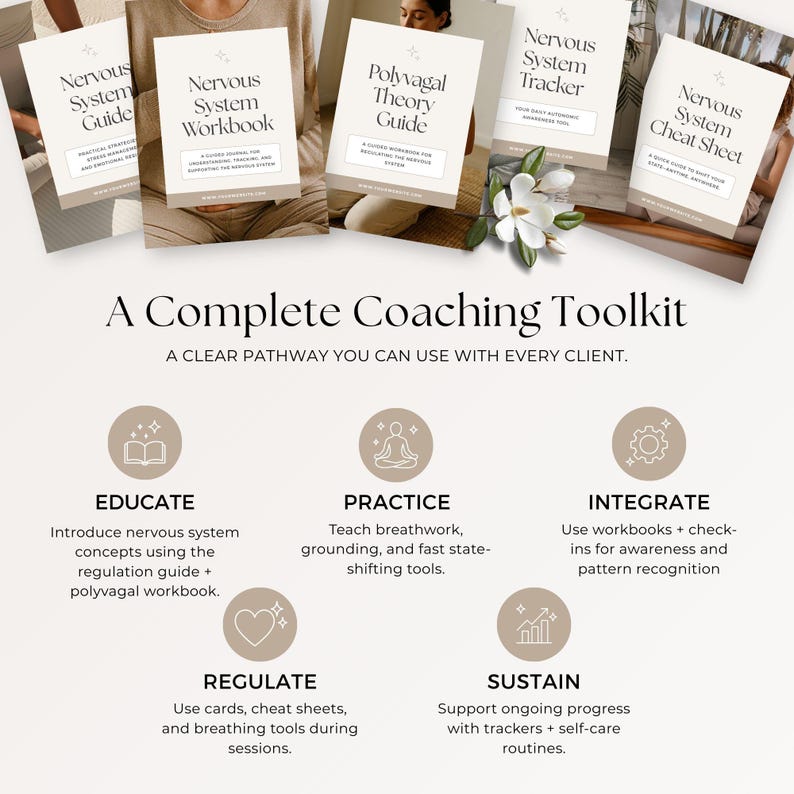 Coachtoolkit zenuwstelselregulatie Canva-sjabloon: gidsen, werkboeken, tracker, spiekbriefje, flashcards en posts op sociale media afbeelding 9