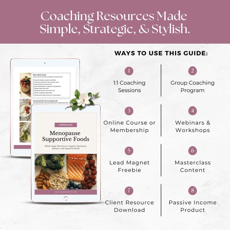 Menopause Foods List Canva Template, Perimenopause Coaching Handout, Editable Women’s Wellness Tool for Hormone Balance & Symptom Support image 6