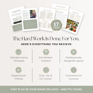Op de afbeelding: Een digitaal product met een lichtgroen en wit ontwerp. De afbeelding bevat verschillende pagina's met inhoud, waaronder een felicitatiebericht en een dagelijkse welzijnstracker. Tekst bevat "The Hard Work Is Done For You" en "17 Pages". Inclusief Canva-sjabloon, voorgeschreven inhoud en stockfoto's.