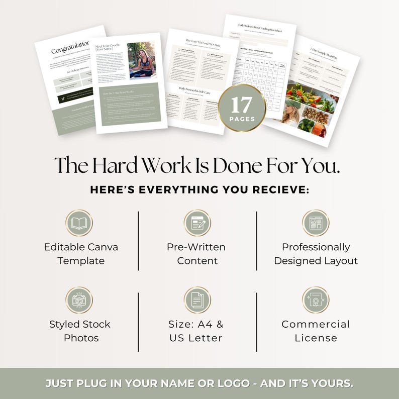 Op de afbeelding: Een digitaal product met een lichtgroen en wit ontwerp. De afbeelding bevat verschillende pagina's met inhoud, waaronder een felicitatiebericht en een dagelijkse welzijnstracker. Tekst bevat "The Hard Work Is Done For You" en "17 Pages". Inclusief Canva-sjabloon, voorgeschreven inhoud en stockfoto's.