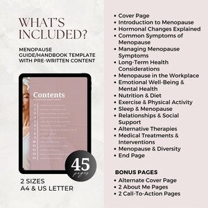 Menopause Guide for Women's Wellness Coaches, Hormone Health Coaching ...