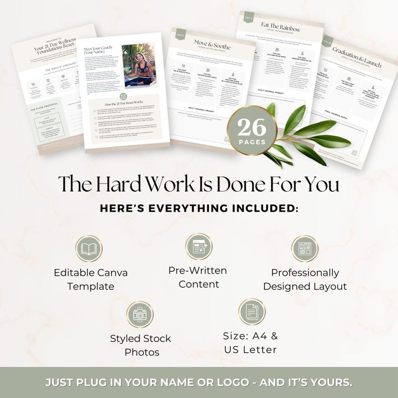 May include: An image promoting a wellness package with several pages of content. The image includes text and graphics, with icons and text that read "Editable Canva Template", "Pre-Written Content", and "Professionally Designed Layout". The text "The Hard Work Is Done For You" is also visible.