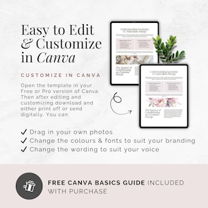 Modèle Canva Guide de l'énergie féminine pour entraîneurs, livre électronique sur l'amour de soi et l'émancipation, instructions et exercices pour la tenue d'un journal, aimant en plomb fait pour vous image 6