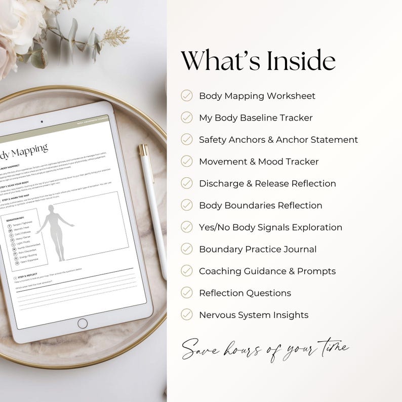 Somatic Therapy Workbook for Coaches Canva Template, Body Awareness ...