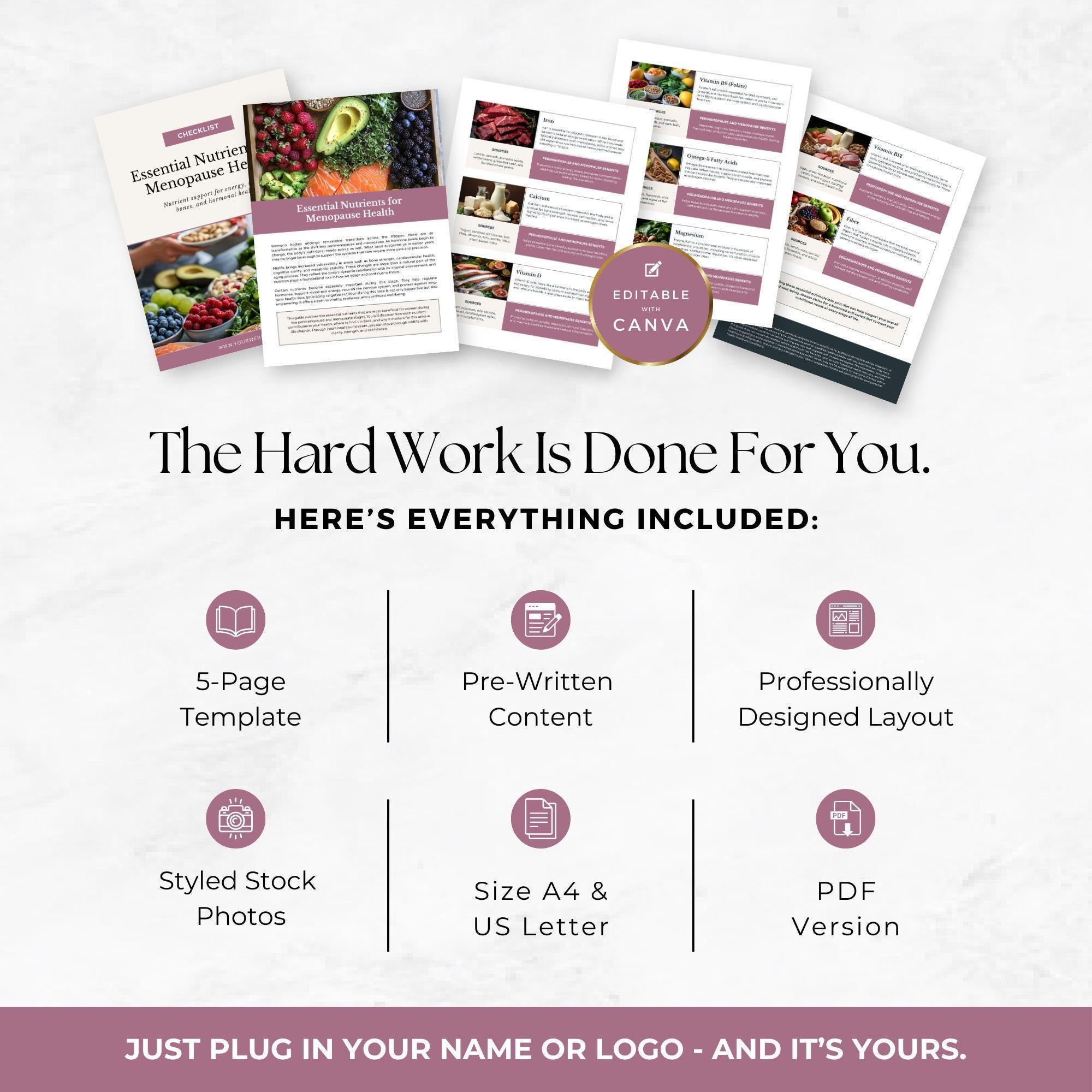 Menopause Nutrition Checklist Canva Template, Editable Nutrient Guide ...