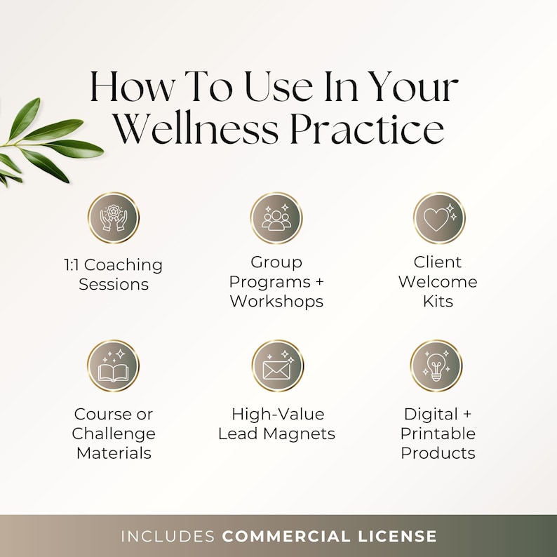Somatic Therapy Guide Editable Canva Template Holistic Coaching Trauma ...