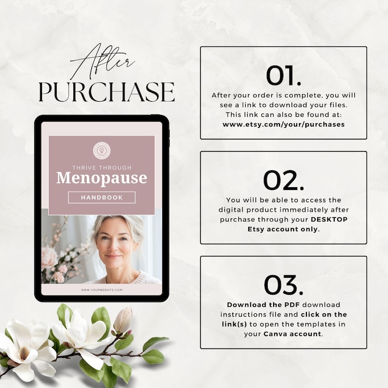 Menopause Guide for Women's Wellness Coaches, Hormone Health Coaching ...