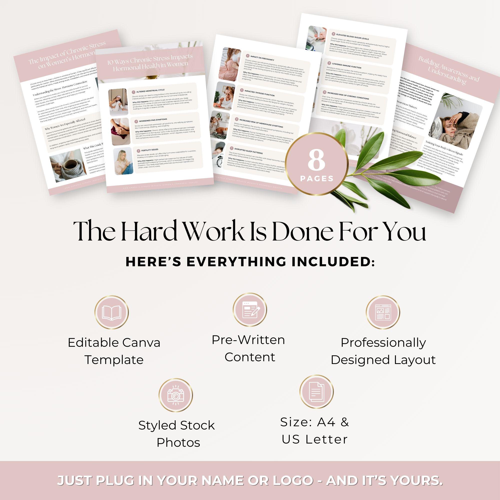 Stress & Hormone Health Guide Canva Template for Women’s Wellness ...