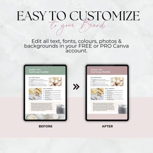 Managing Lactose Intolerance Guide Canva Template | Editable Health Coach Resource | Nutritionist Lead Magnet | Client Wellness Workbook image 6
