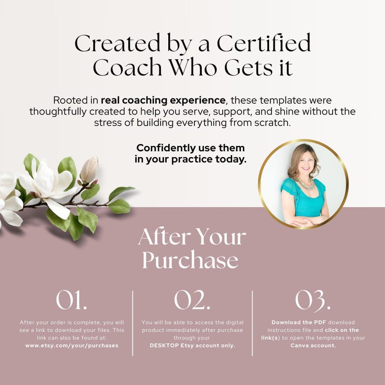 Body Image Worksheets Canva Template | CBT Coaching Tools for Clients ...