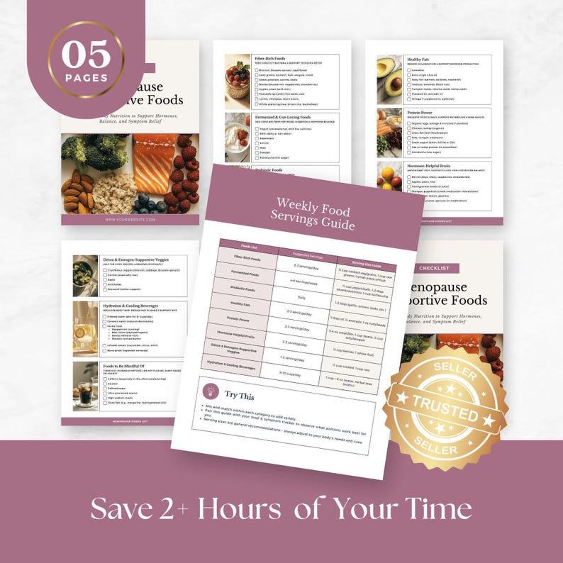 Menopause Foods List Canva Template, Perimenopause Coaching Handout, Editable Women’s Wellness Tool for Hormone Balance & Symptom Support image 4