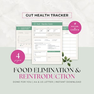 Guter Gesundheits-Tracker für Ernährungscoach, Gesundheitscoaching-Tools, Eliminationsdiät, Verdauung, Wiedereinführung, Handout, Canva