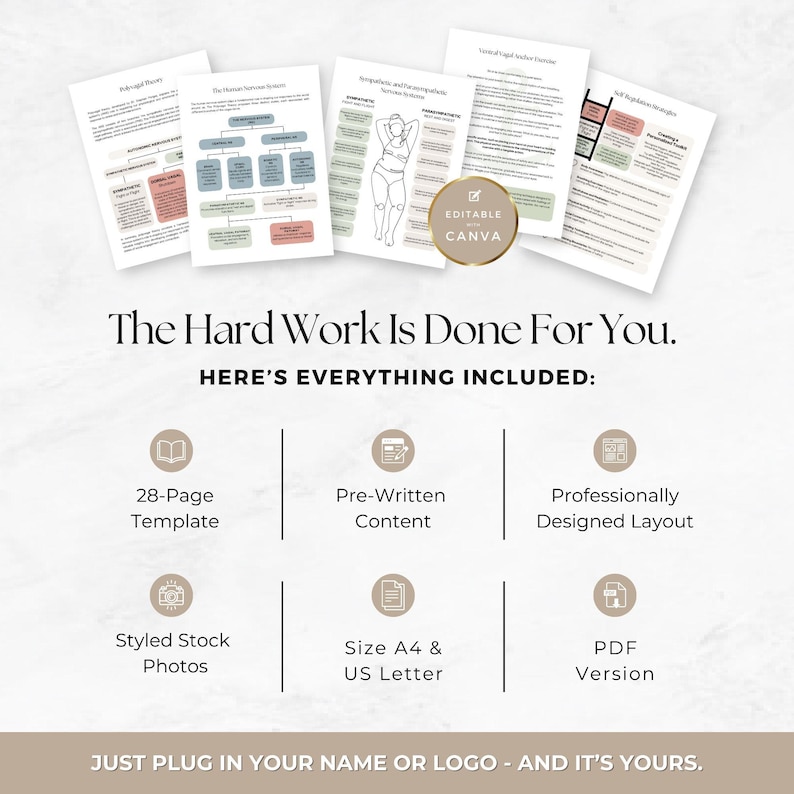 Peut inclure: Image promotionnelle avec des documents et des sch&eacute;mas. Le texte indique "The Hard Work Is Done For You" et "Editable Canva". L'image comprend un mod&egrave;le de 28 pages, du contenu pr&eacute;-&eacute;crit et une mise en page con&ccedil;ue par des professionnels, avec des formats A4 et US Letter.