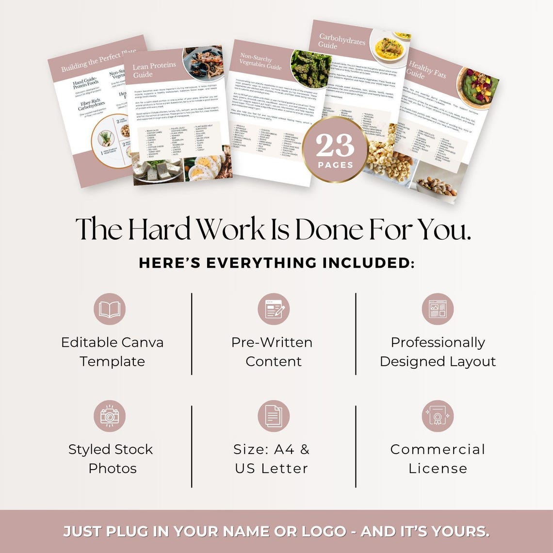 Menopause Blood Sugar Balance Guide Canva Template | Hormone Health ...