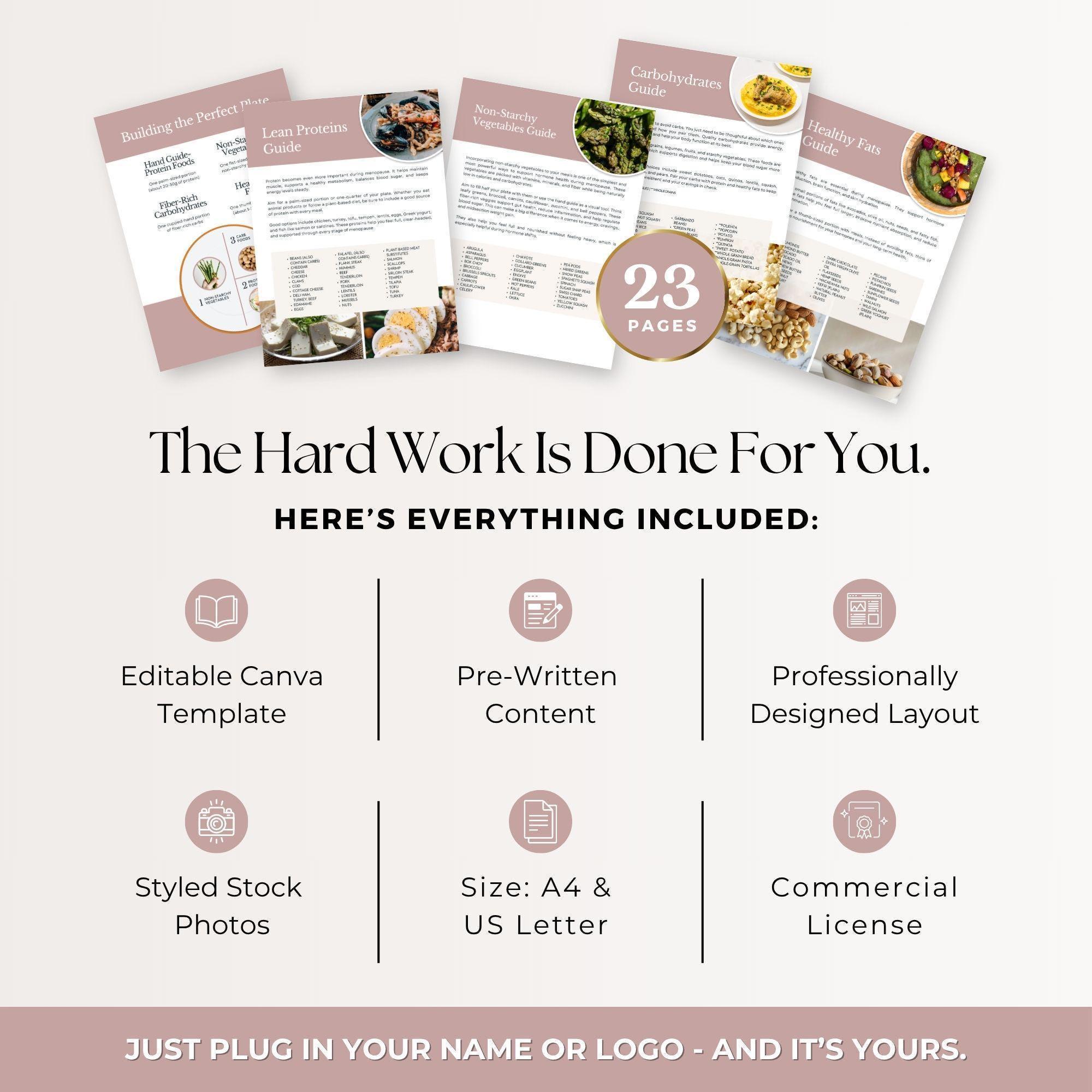 Menopause Blood Sugar Balance Guide Canva Template | Hormone Health ...