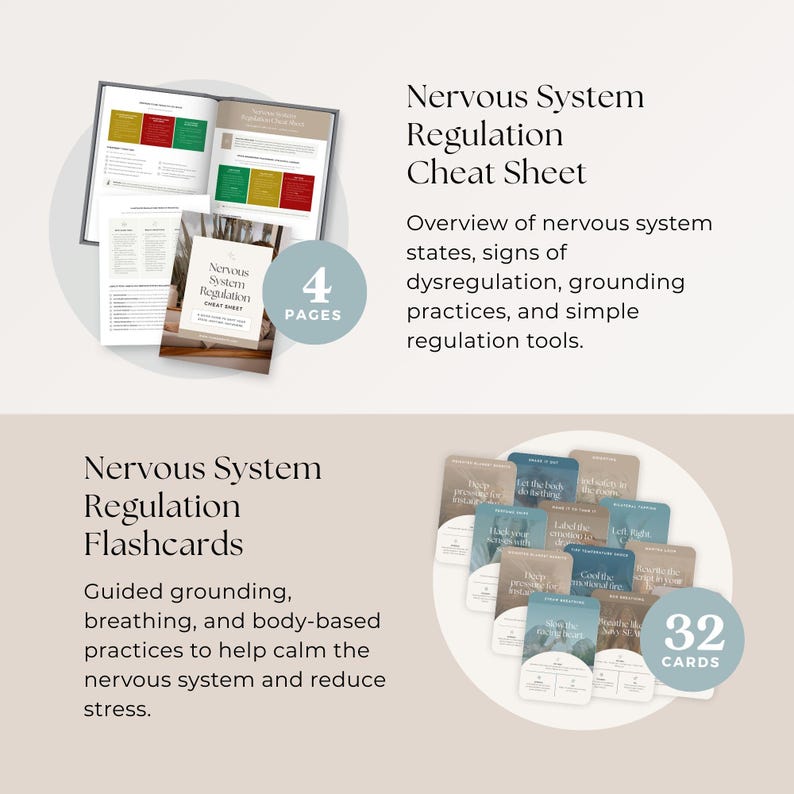 Nervous System Regulation Toolkit Canva Template for Health & Wellness ...