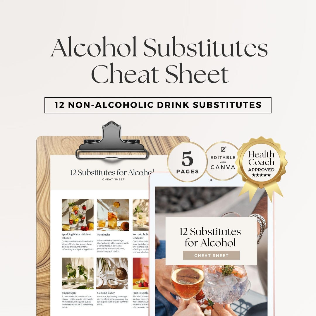 Alcohol Substitutes Cheat Sheet | Non-alcoholic Drinks Guide | Editable ...