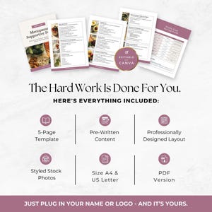 Menopause Foods List Canva Template, Perimenopause Coaching Handout, Editable Women’s Wellness Tool for Hormone Balance & Symptom Support image 3