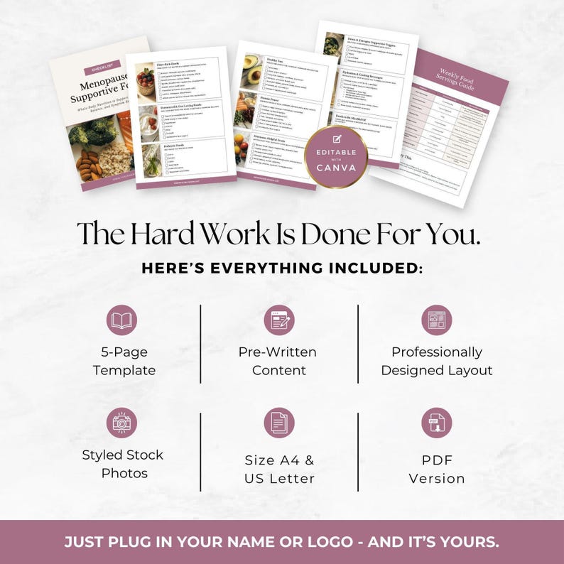 Menopause Foods List Canva Template, Perimenopause Coaching Handout, Editable Women’s Wellness Tool for Hormone Balance & Symptom Support image 3