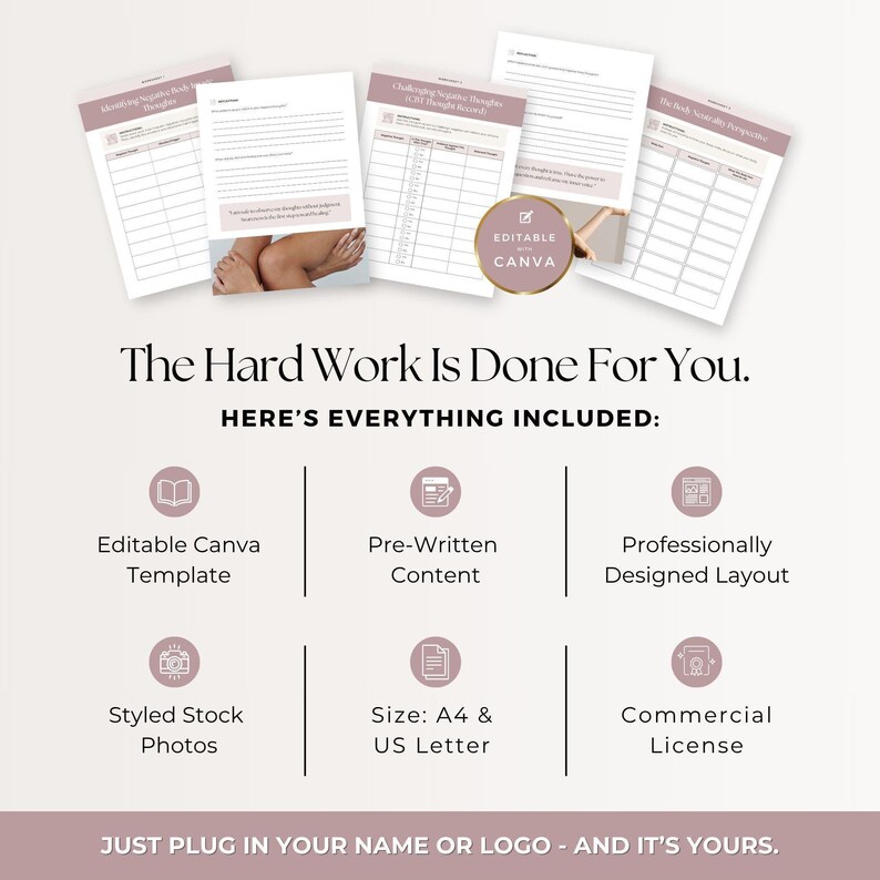 Body Image Worksheets Canva Template | CBT Coaching Tools for Clients ...