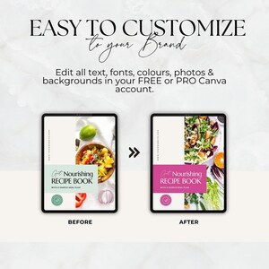 Modelo de Programa de Coaching de Saúde, Coach de Nutrição, Conteúdo sobre Saúde Intestinal, Plano Alimentar PLR, E-book Pronto para Uso, Ímã de Leads, Nutricionista, Canva imagem 6