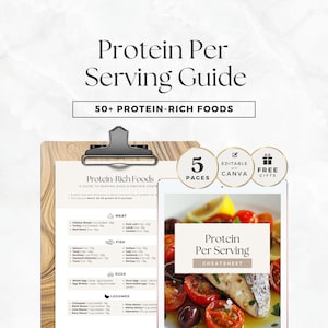 Lista de alimentos ricos en proteínas y hoja de referencia / Tamaños de las porciones y gramos por alimento / Plantilla editable de Canva para coaches, nutrición y pérdida de peso