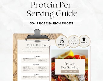 High Protein Food List & Cheat Sheet | Serving Sizes and Grams Per Food | Editable Canva Template for Coaches, Nutrition and Weight Loss