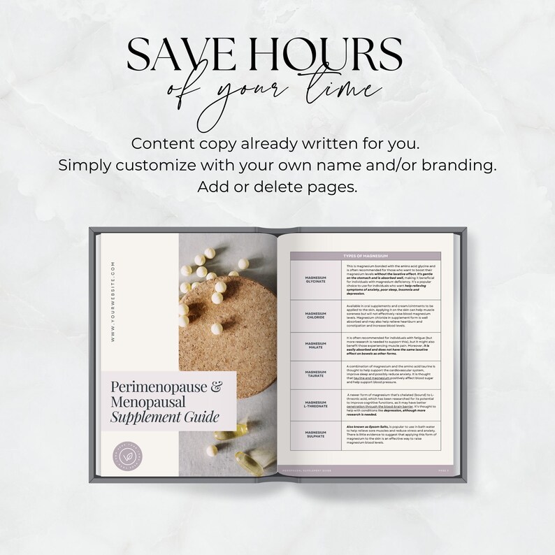 Perimenopause and Menopause Supplement Guide for Clients Etsy Australia