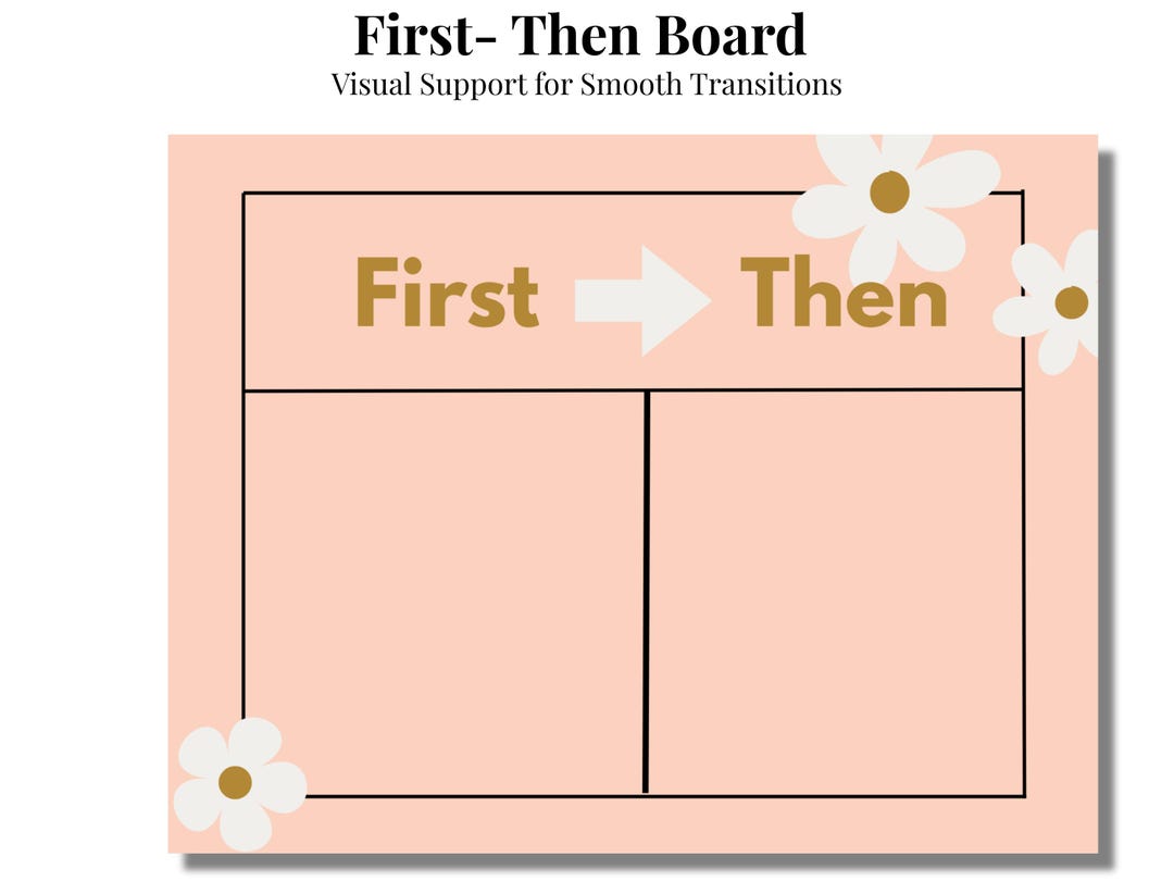 First Then Board Printable | Visual Schedule Tool | Autism Visual ...