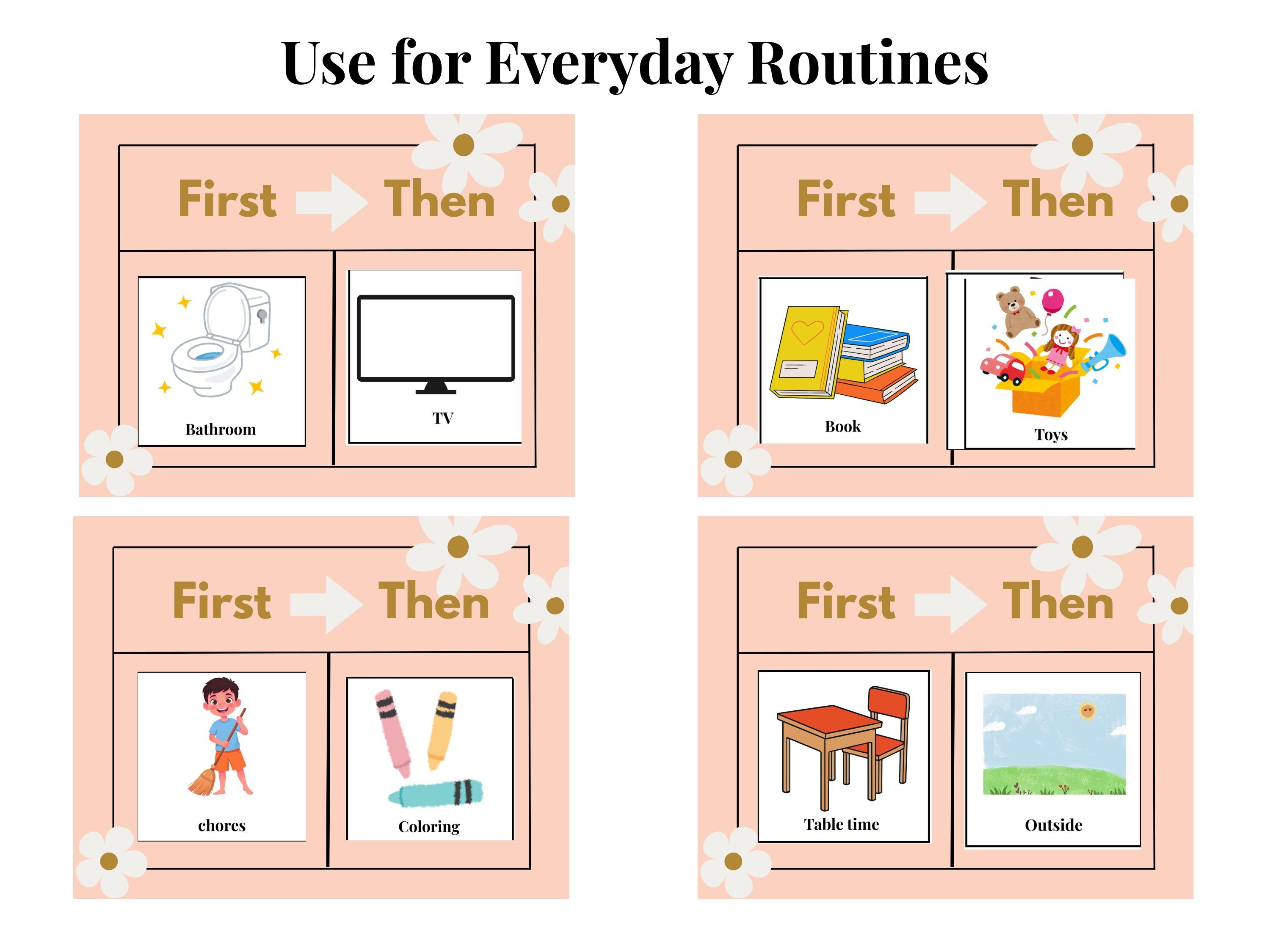 First Then Board Printable | Visual Schedule Tool | Autism Visual ...