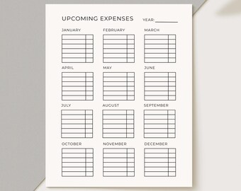 Upcoming Yearly Expenses Budget Planner, Editable Spending Tracker, Household Management, PDF, US Letter, Digital Download, Canva