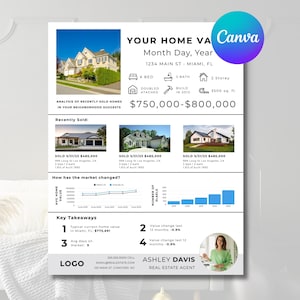 May include: Real estate market analysis flyer with a photo of a house, graphs, and data. The flyer includes the text "Your Home Value" and "Analysis of Recently Sold Homes". It also features the name "Ashley Davis, Real Estate Agent."