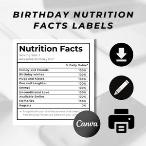 Étiquette de la valeur nutritive anniversaire, anniversaire SVG, valeur nutritive, clipart anniversaire faits, étiquette de fête d'anniversaire, svg, png, pdf, modifiable, toile