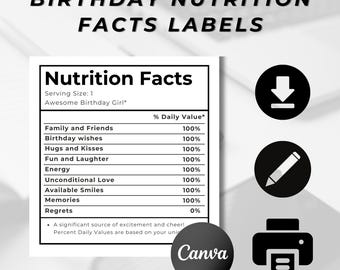 Birthday Nutrition Facts Label, Birthday SVG, Nutrition facts, Birthday Facts Clipart, Birthday party label, svg, png, pdf, Editable, Canva