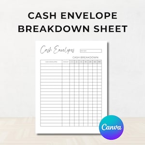 Puede incluir: Una hoja blanca de desglose de sobres de efectivo con el texto "CASH ENVELOPE BREAKDOWN SHEET". La hoja incluye secciones para sobres de efectivo, cantidad y un desglose de billetes en denominaciones de 1, 2, 5, 10, 20, 50 y 100.