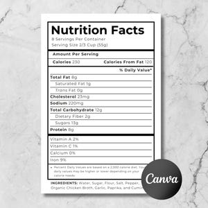 Nutrition Facts Label Template: Editable Canva Design (Instant Download)