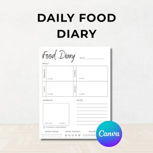 Könnte beinhalten: Ein weißes Daily Food Diary-Blatt mit schwarzem Text. Das Tagebuch enthält Abschnitte für Mahlzeiten, Kalorien, Training, Wasseraufnahme und Stimmungsverfolgung. Das Canva-Logo befindet sich unten rechts.