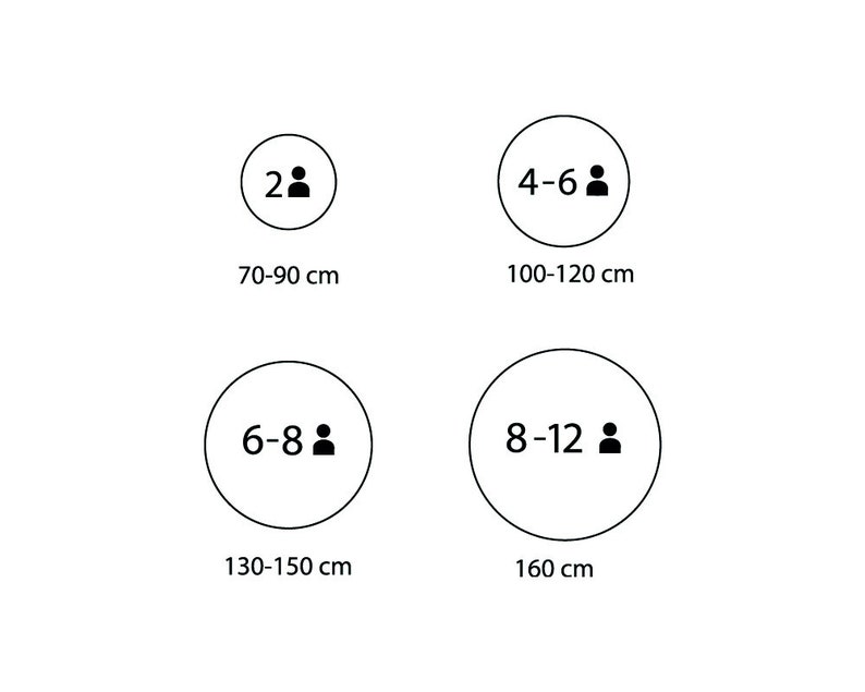 Tamaño de las mesas redondas y número de comensales. 70-90cm 2 comensales. 100-120cm 4 a 6 comensales. 130-150cm, 6 a 8 comensales.160cm, 8 a 12 comensales.