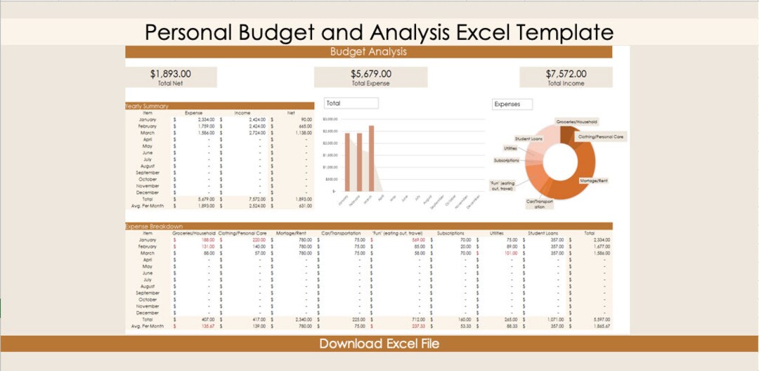 Budget Analysis Excel Template