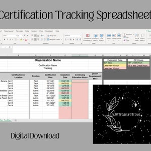Hoja de cálculo de Excel para seguimiento de certificaciones - Fechas de vencimiento - Descarga digital - Formato de color