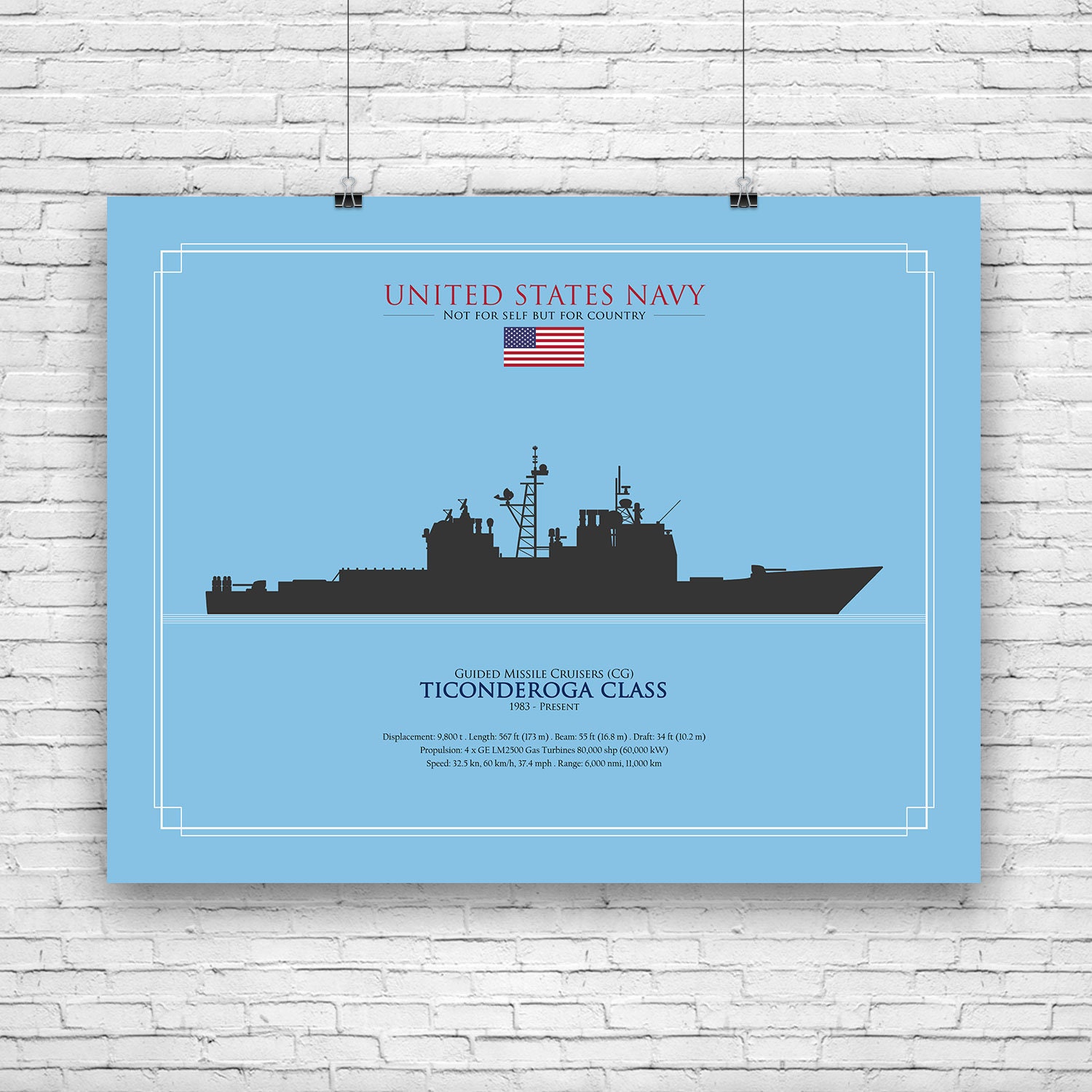 Ticonderoga Class Aegis Guided-Missile Cruisers, USA